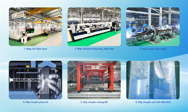 Thaco Trailers – Thương hiệu sơ mi rơ moóc uy tín tại Việt Nam- Ảnh 1. Thaco Trailers – Thương hiệu sơ mi rơ moóc uy tín tại Việt Nam- Ảnh 1.