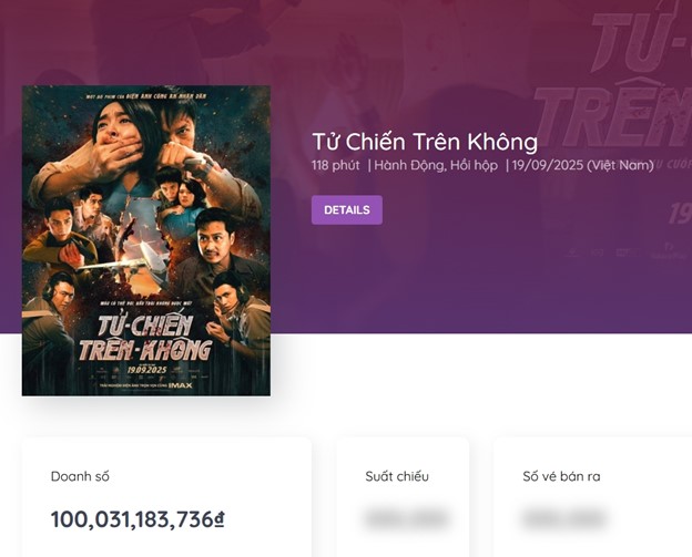 "Tử chiến trên không" chạm mốc 100 tỷ đồng sau 6 ngày công chiếu - Ảnh 1.