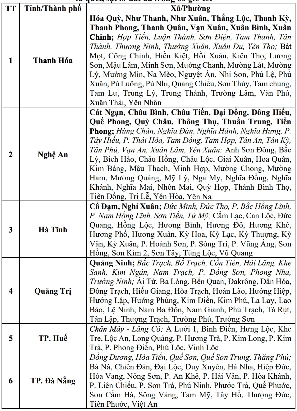 Miền Bắc lại sắp đón mưa to "sầm sập", chi tiết về lượng mưa và vùng tâm điểm - Ảnh 2.