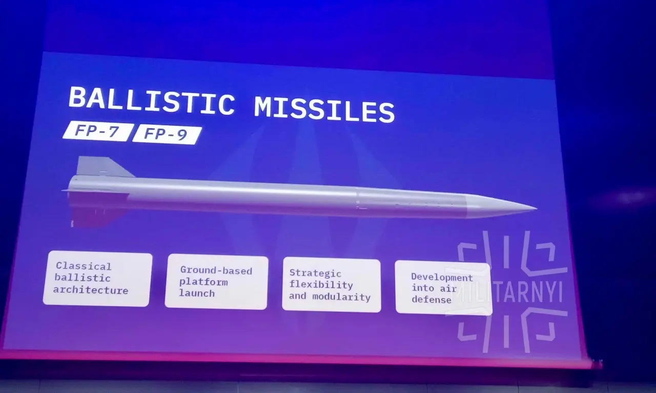 Tên lửa FP-7 và FP-9 của Ukraine: Vũ khí đạn đạo mới, tốc độ gần 5.000 km/h, thách thức mọi lá chắn phòng không - Ảnh 1.