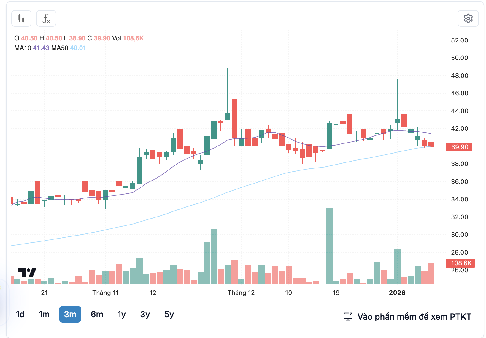 Antesco - Tân binh HoSE chốt ngày chào sàn- Ảnh 1.