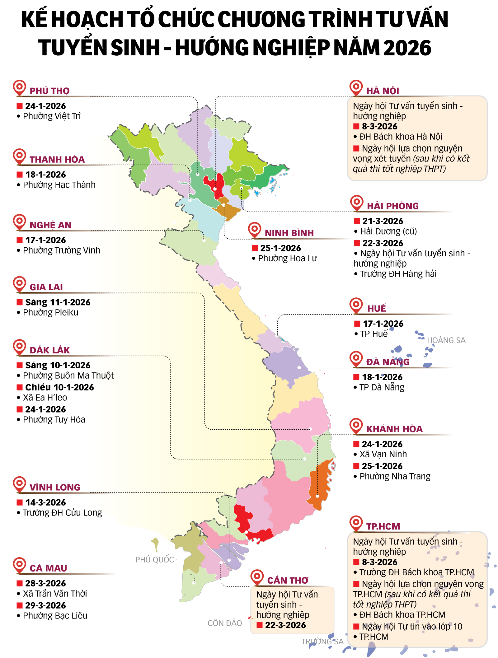 Tư vấn tuyển sinh 2026 đầu tiên diễn ra tại Đại học Vinh, quy tụ 100 gian tư vấn chọn ngành cho thí sinh - Ảnh 8.