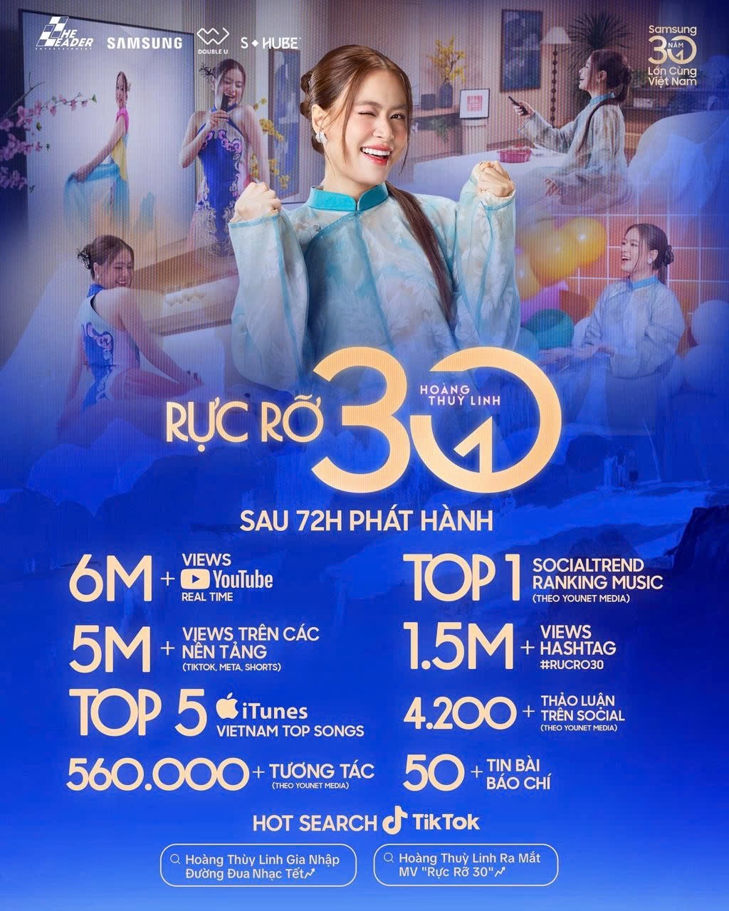 Loạt thành tích ấn tượng của Hoàng Thuỳ Linh cùng Rực Rỡ 30 - Ảnh 3.