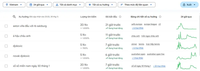 Cái liếc mắt của tiền đạo Đình Bắc khiến dân mạng xôn xao - Ảnh 2.
