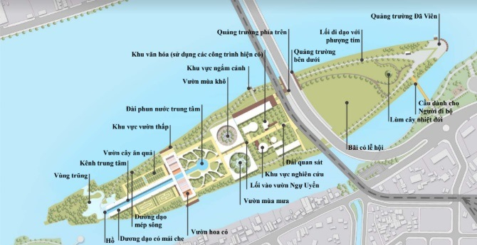 Ngắm &ldquo;ốc đảo xanh&rdquo; tr&ecirc;n s&ocirc;ng Hương sắp được đầu tư khu phức hợp văn h&oacute;a gần 200 tỷ đồng- Ảnh 12.