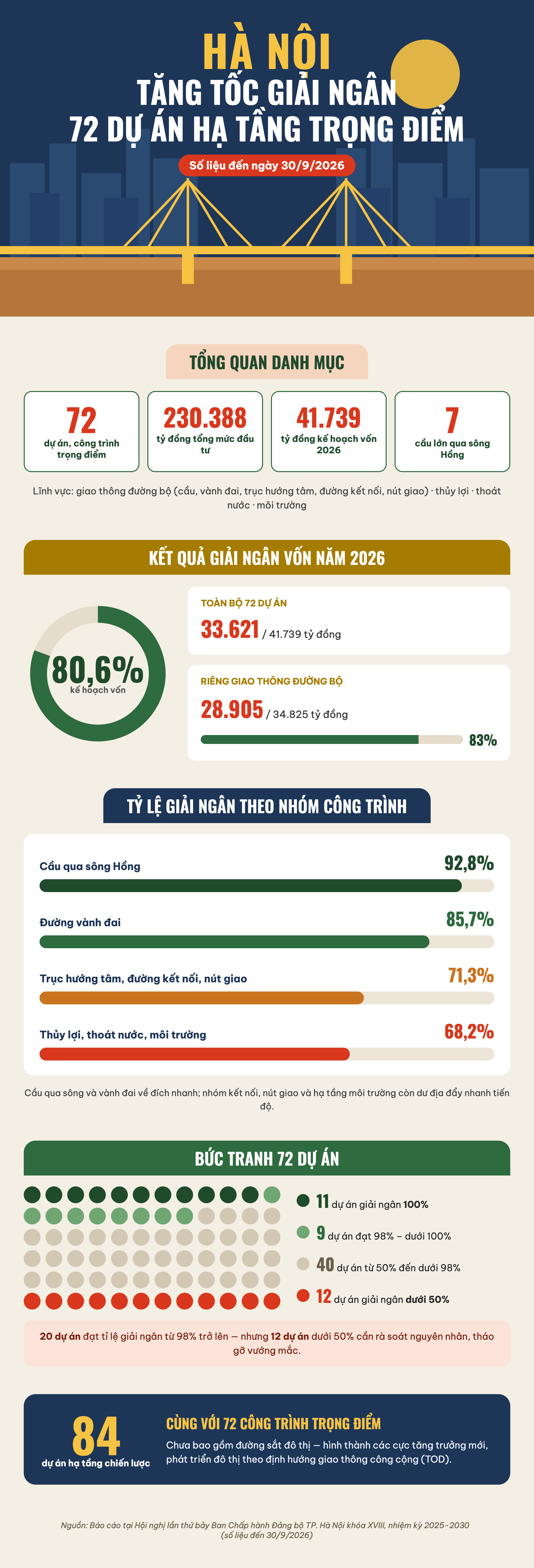 Hạ tầng lớn đang làm thay đổi không gian kinh tế - Ảnh 5.