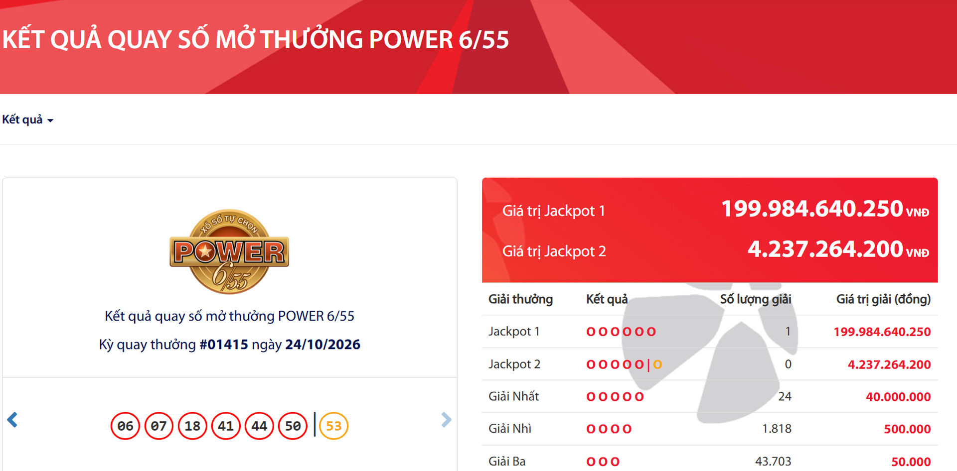 Giải độc đắc Vietlott gần 200 tỷ đồng đã có người trúng- Ảnh 1.