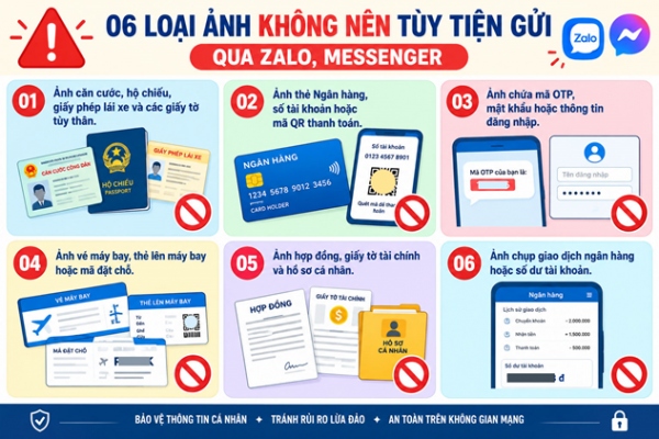 6 loại ảnh kh&ocirc;ng n&ecirc;n t&ugrave;y tiện gửi qua Zalo, Messenger - Ảnh 1.
