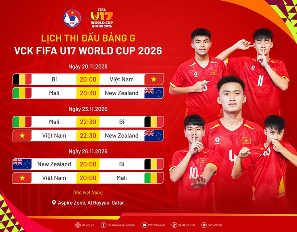 Bất ngờ phút chót, U17 Việt Nam đổi đối thủ ở Hàn Quốc - Ảnh 2.