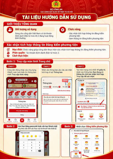 VNeID bổ sung tính năng đăng kiểm phương tiện và cách tra cứu - Ảnh 1.