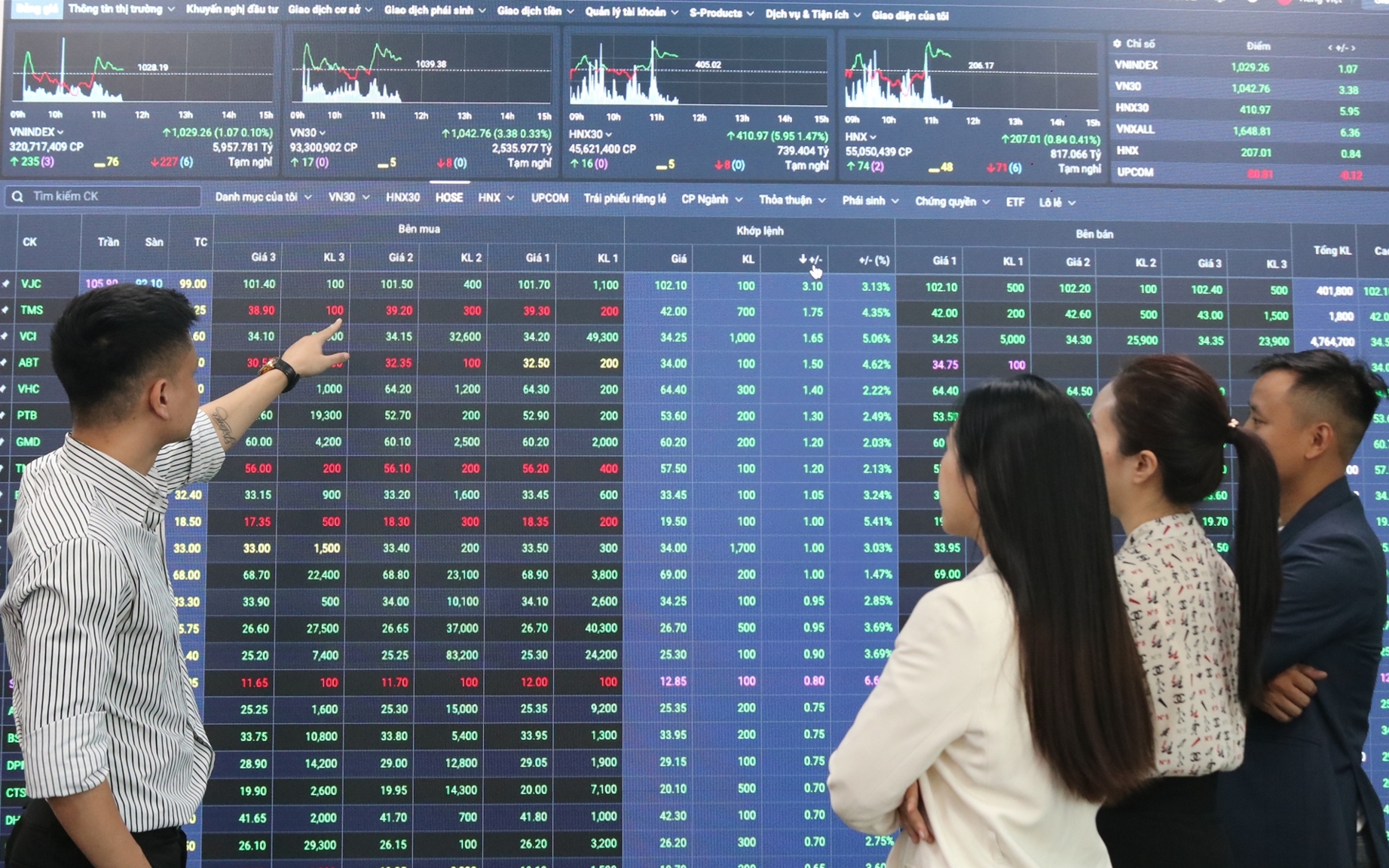 Mùa ĐHĐCĐ 2026 Sôi Động: Hàng Loạt Công Ty Chứng Khoán Công Bố Lịch Họp Và Mục Tiêu Lợi Nhuận 'Khủng'