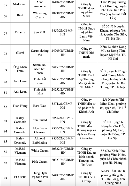 Bộ Y tế công bố 131 loại mỹ phẩm bị thu hồi trên toàn quốc - Ảnh 8.