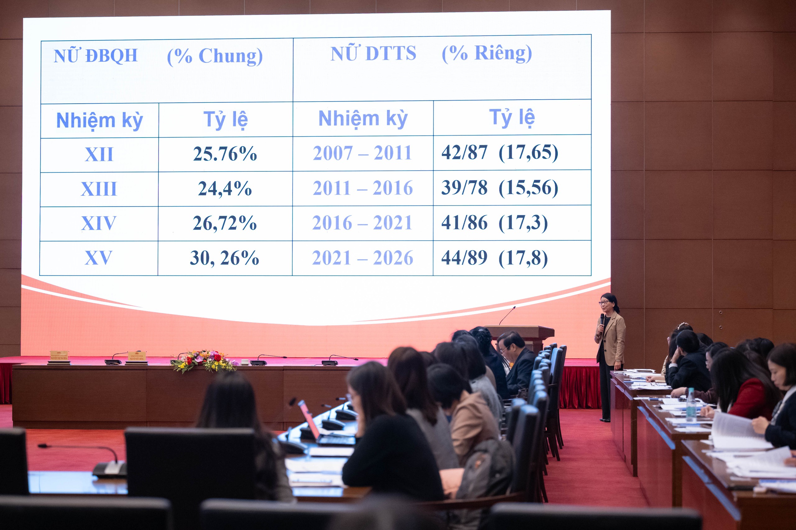 Kỳ vọng những "mạch nối" nhiệm kỳ - Bài 1: Mệnh lệnh từ thực tiễn - Ảnh 5.