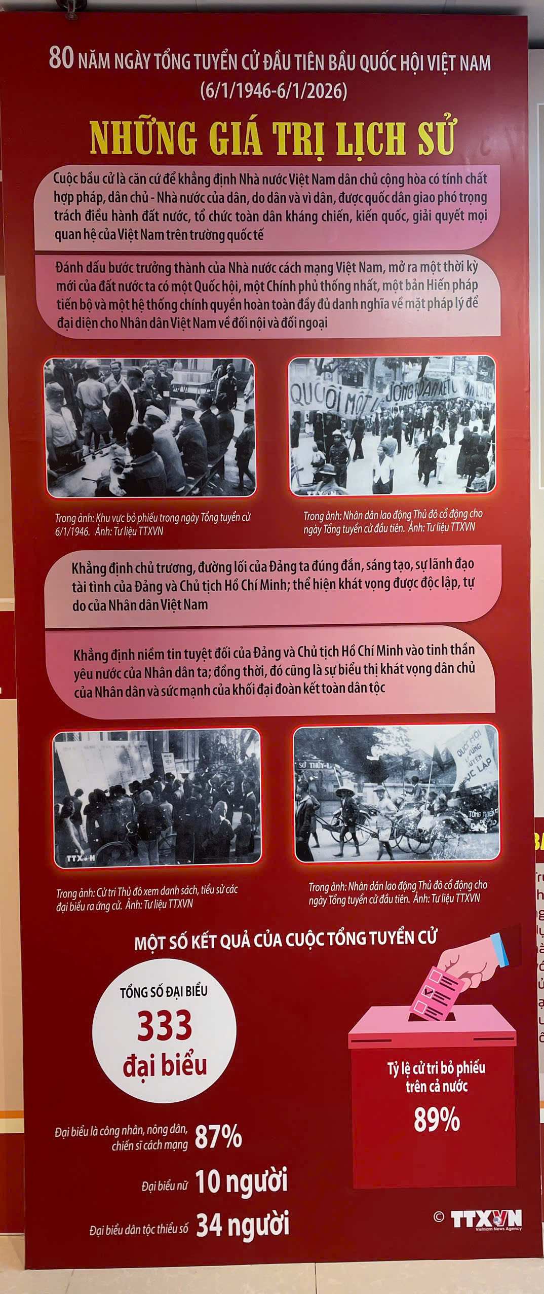 Gia Lai: Trưng bày tài liệu kỷ niệm 80 năm Ngày Tổng tuyển cử đầu tiên bầu Quốc hội Việt Nam- Ảnh 9. Gia Lai: Trưng bày tài liệu kỷ niệm 80 năm Ngày Tổng tuyển cử đầu tiên bầu Quốc hội Việt Nam- Ảnh 9.