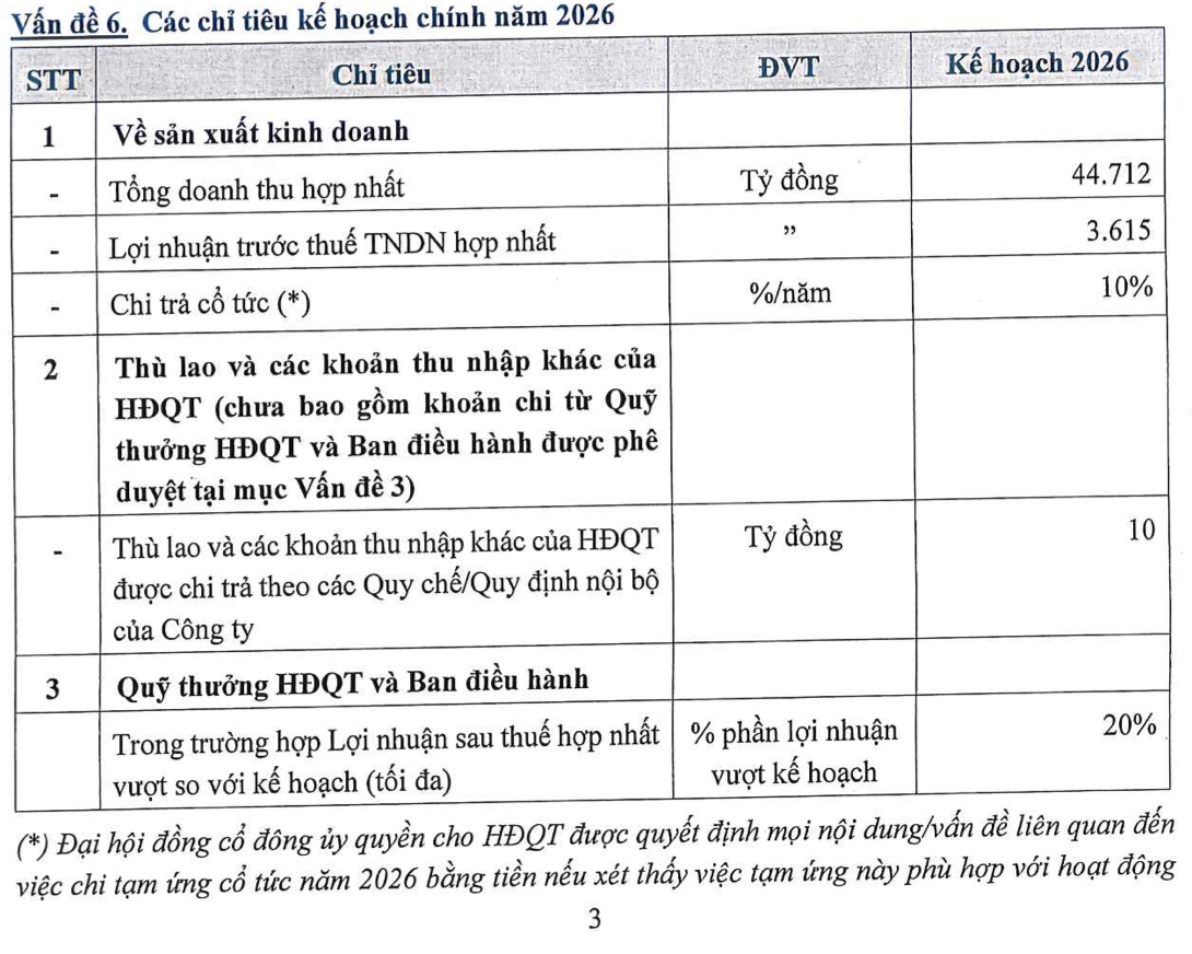 GELEX dự kiến chia cổ tức 33% và phát hành thêm cổ phiếu tăng vốn - Ảnh 1.