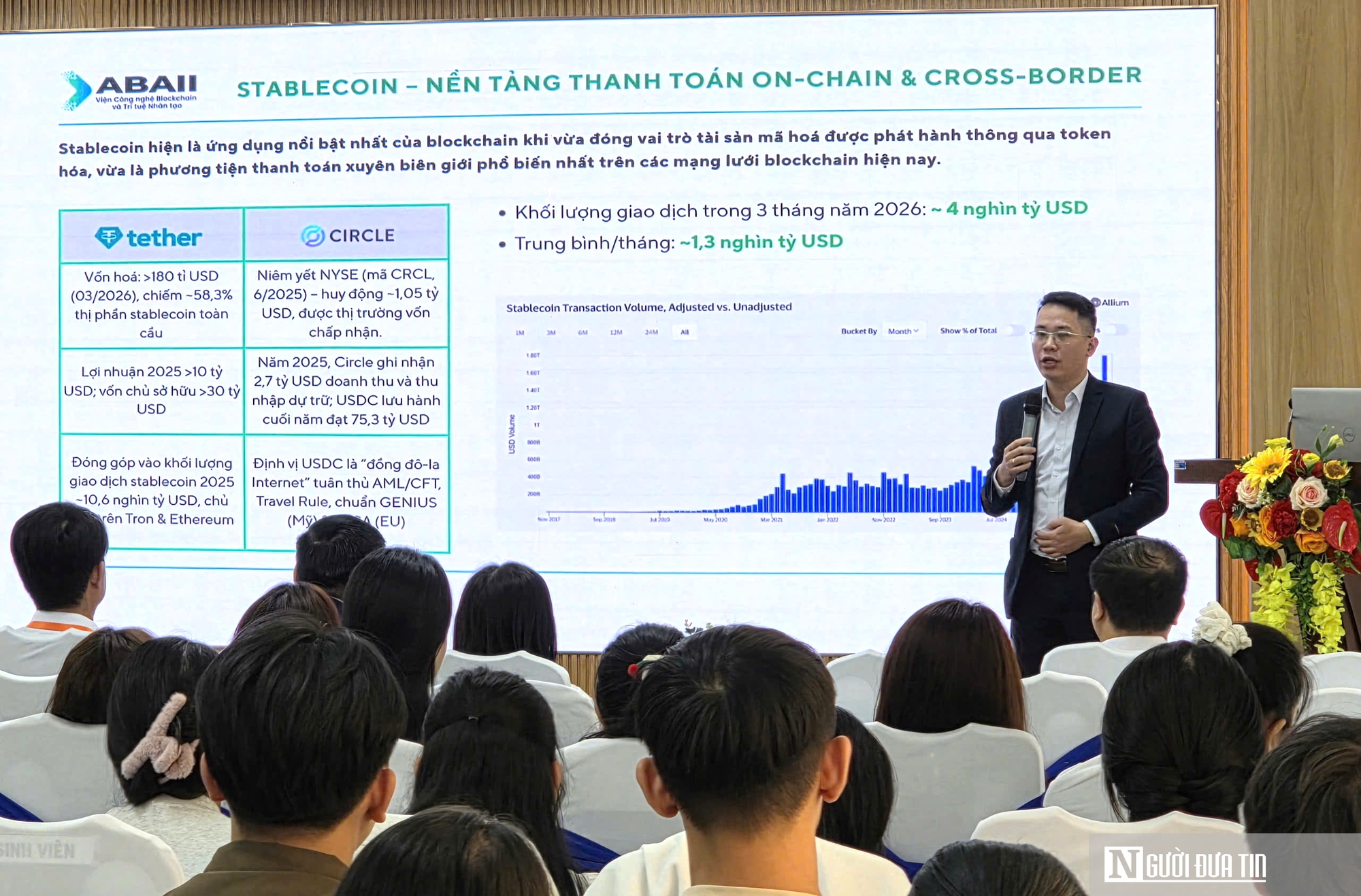 T&agrave;i ch&iacute;nh số mở lối, thế hệ trẻ đứng trước &ldquo;cửa ng&otilde;&rdquo; thị trường ngh&igrave;n tỷ USD- Ảnh 2.