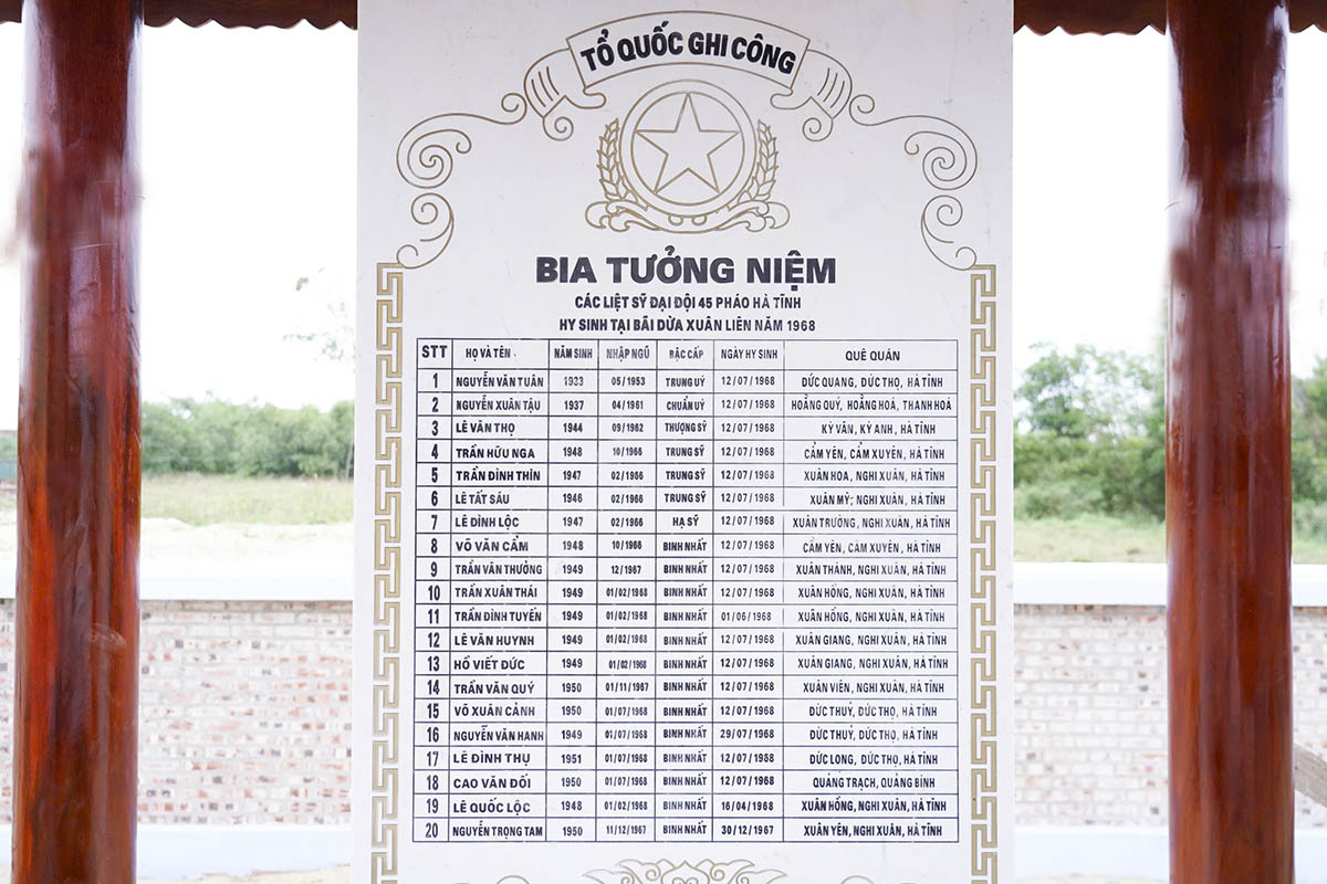 Viết tiếp khúc tráng ca về 20 liệt sĩ Đại đội pháo binh 45 Hà Tĩnh- Ảnh 2. Viết tiếp khúc tráng ca về 20 liệt sĩ Đại đội pháo binh 45 Hà Tĩnh- Ảnh 2.