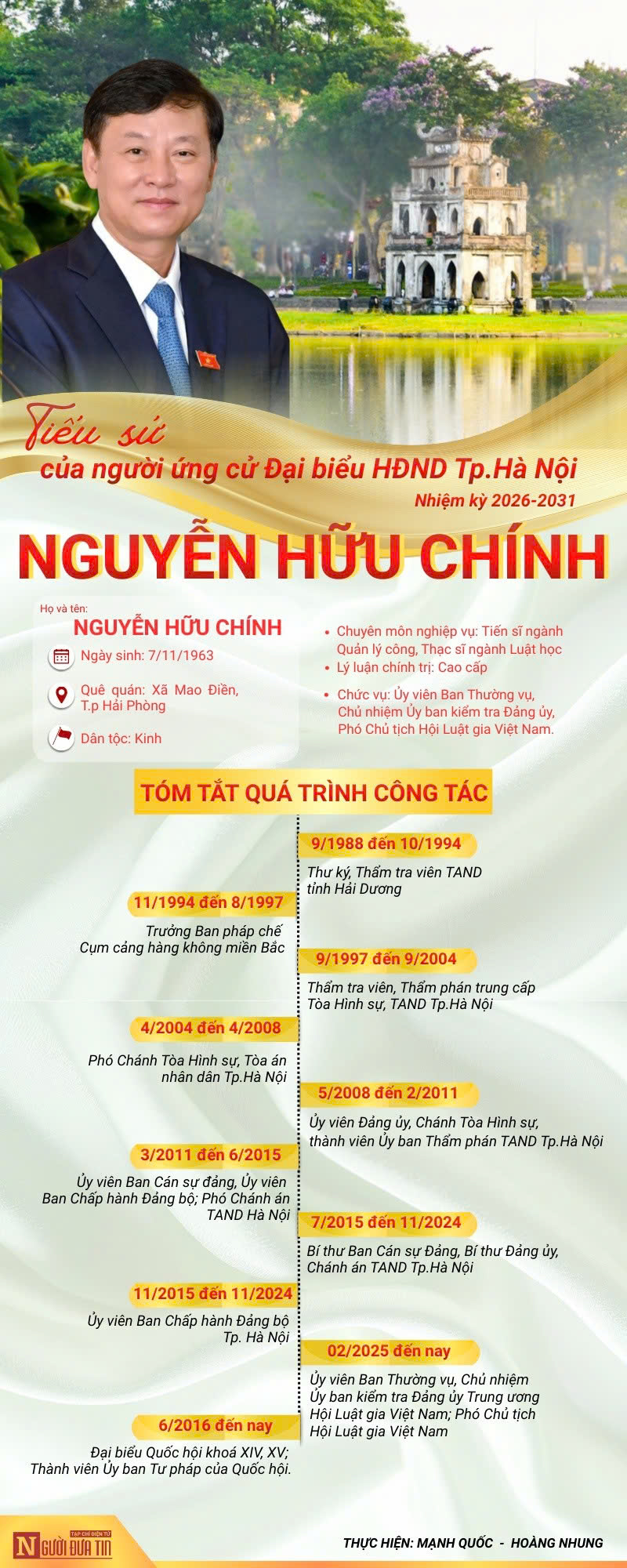 &Ocirc;ng Nguyễn Hữu Ch&iacute;nh: H&agrave;nh động v&igrave; d&acirc;n, lấy ph&aacute;p luật l&agrave;m nền tảng- Ảnh 5.