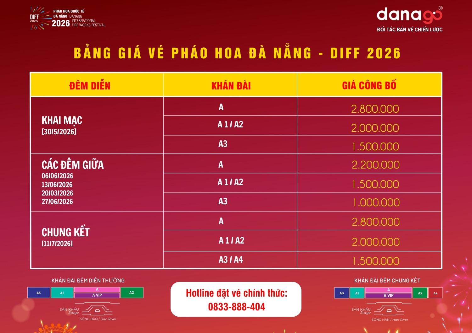 Sức n&oacute;ng của m&ugrave;a h&egrave; Đ&agrave; Nẵng đang tăng l&ecirc;n từng ng&agrave;y khi Ban tổ chức vừa ch&iacute;nh thức "tr&igrave;nh l&agrave;ng" bảng gi&aacute; v&eacute; DIFF 2026 h&ocirc;m ng&agrave;y 07/03/2026. - Ảnh 2.