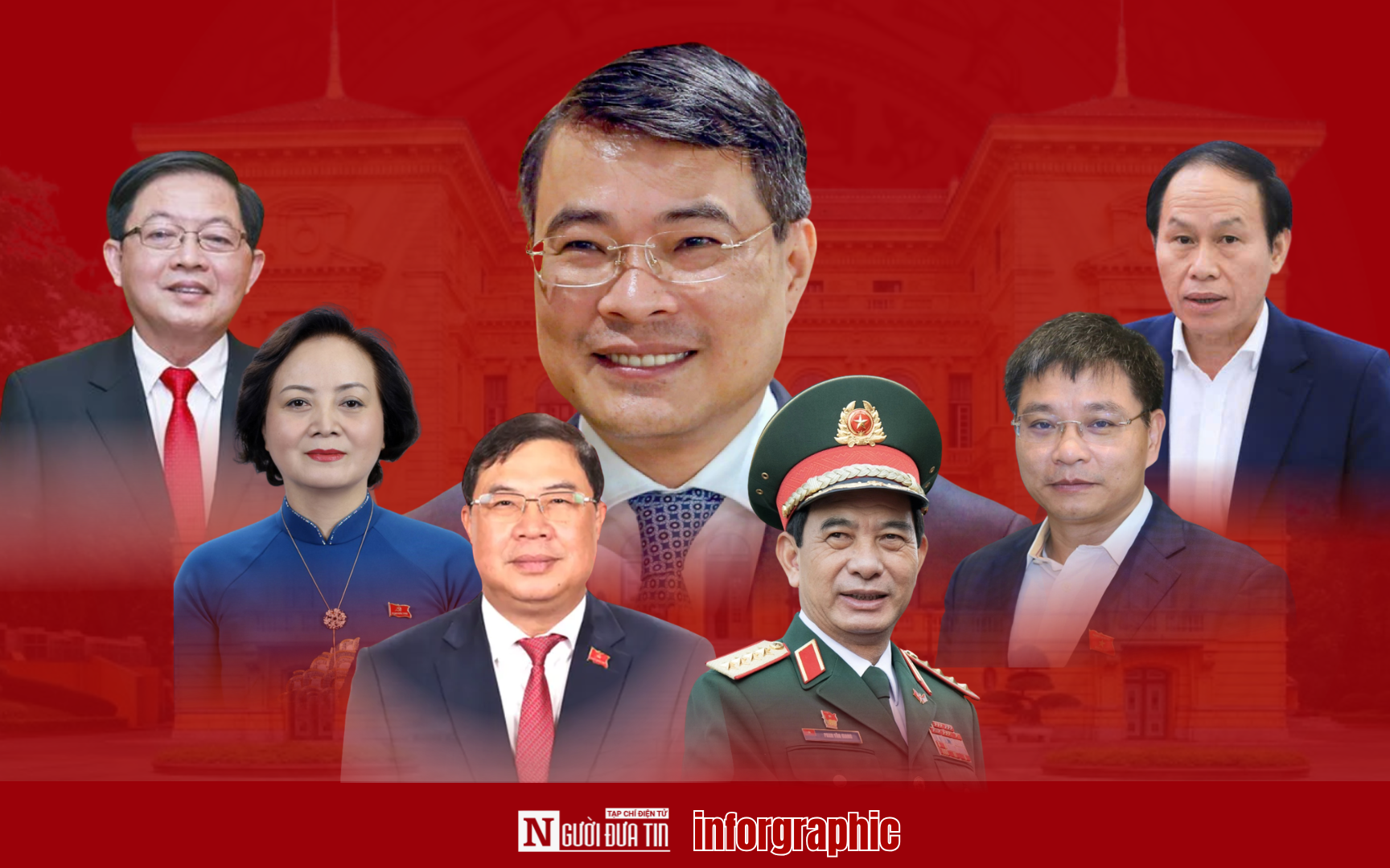 Phân công nhiệm vụ cụ thể của Thủ tướng và các Phó Thủ tướng Chính phủ nhiệm kỳ mới