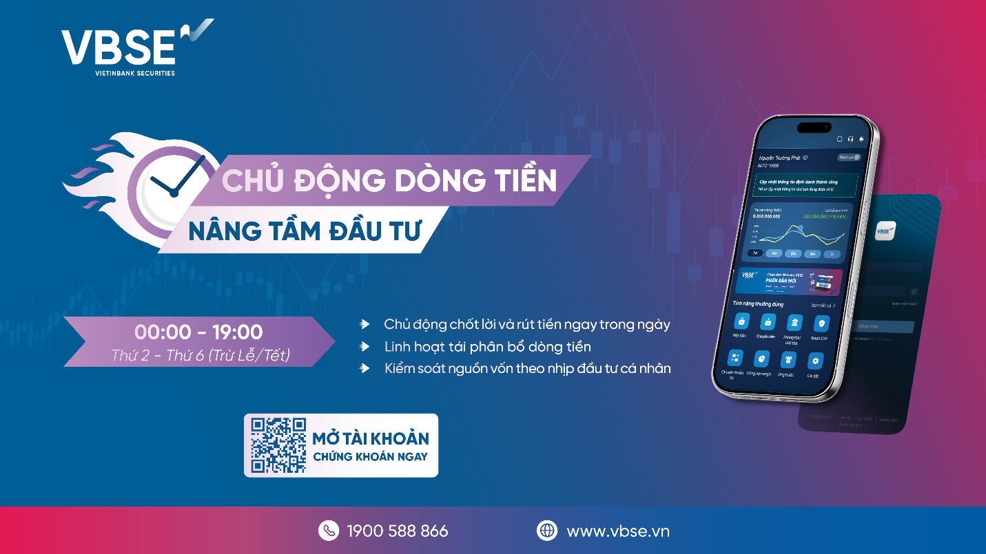 Chứng khoán VietinBank (VBSE) nâng cấp tính năng chuyển tiền linh hoạt- Ảnh 1. Chứng khoán VietinBank (VBSE) nâng cấp tính năng chuyển tiền linh hoạt- Ảnh 1.