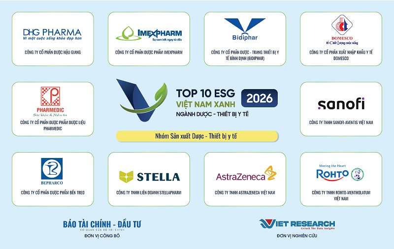 Bidiphar lọt Top 10 Doanh nghiệp ESG năm 2026 ngành Dược – Thiết bị Y tế - Ảnh 1.