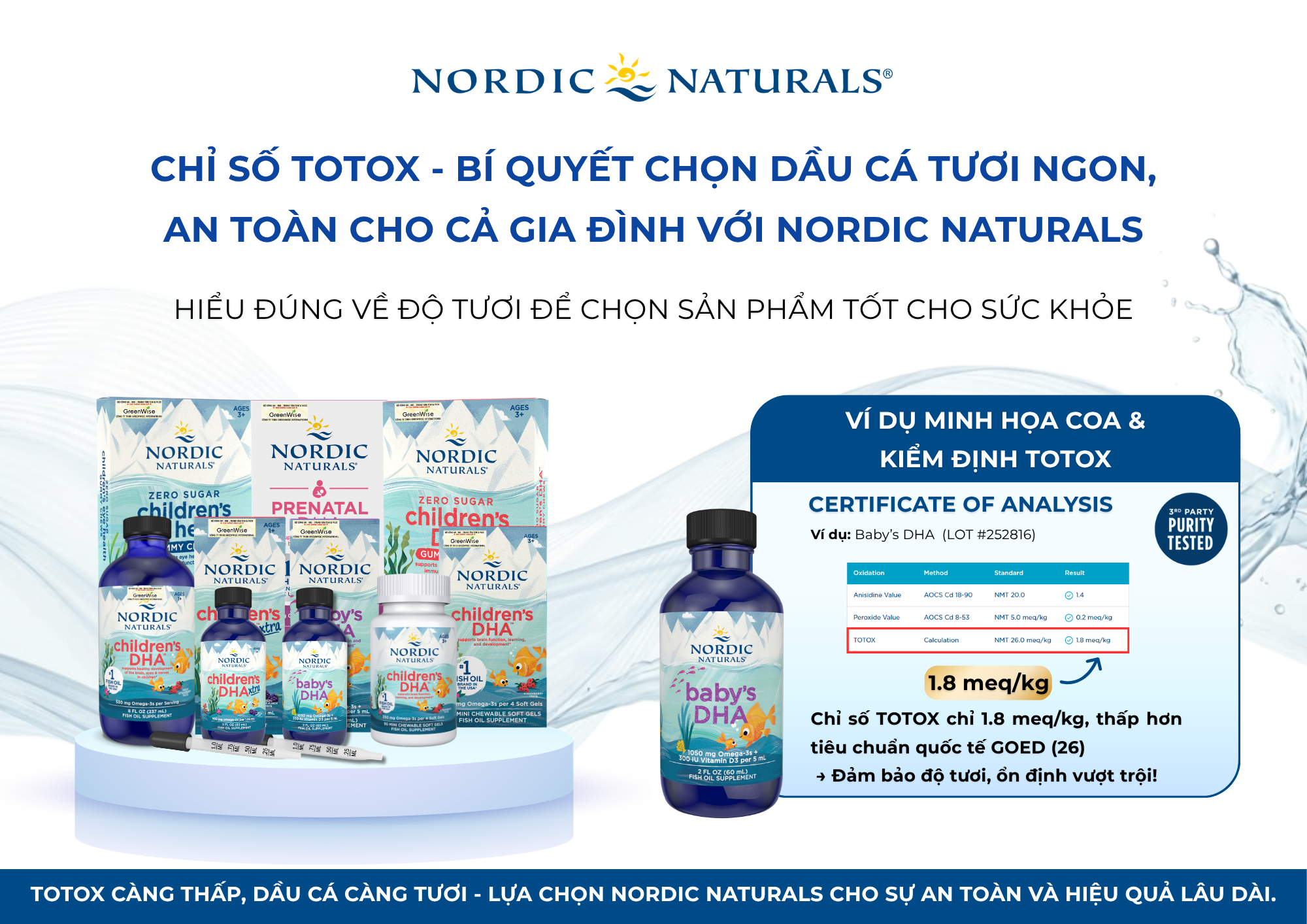 Xu hướng lựa chọn DHA cho trẻ nhỏ: Không chỉ là hàm lượng, mà là chất lượng toàn diện - Ảnh 3.