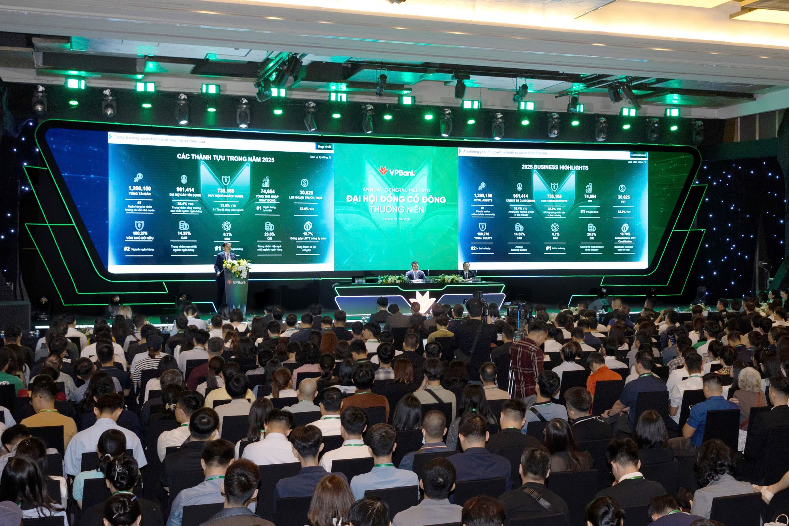 ĐHĐCĐ VPBank: Lãi suất neo cao, tín dụng tăng nhanh, ngân hàng nói gì về nợ xấu?- Ảnh 1.