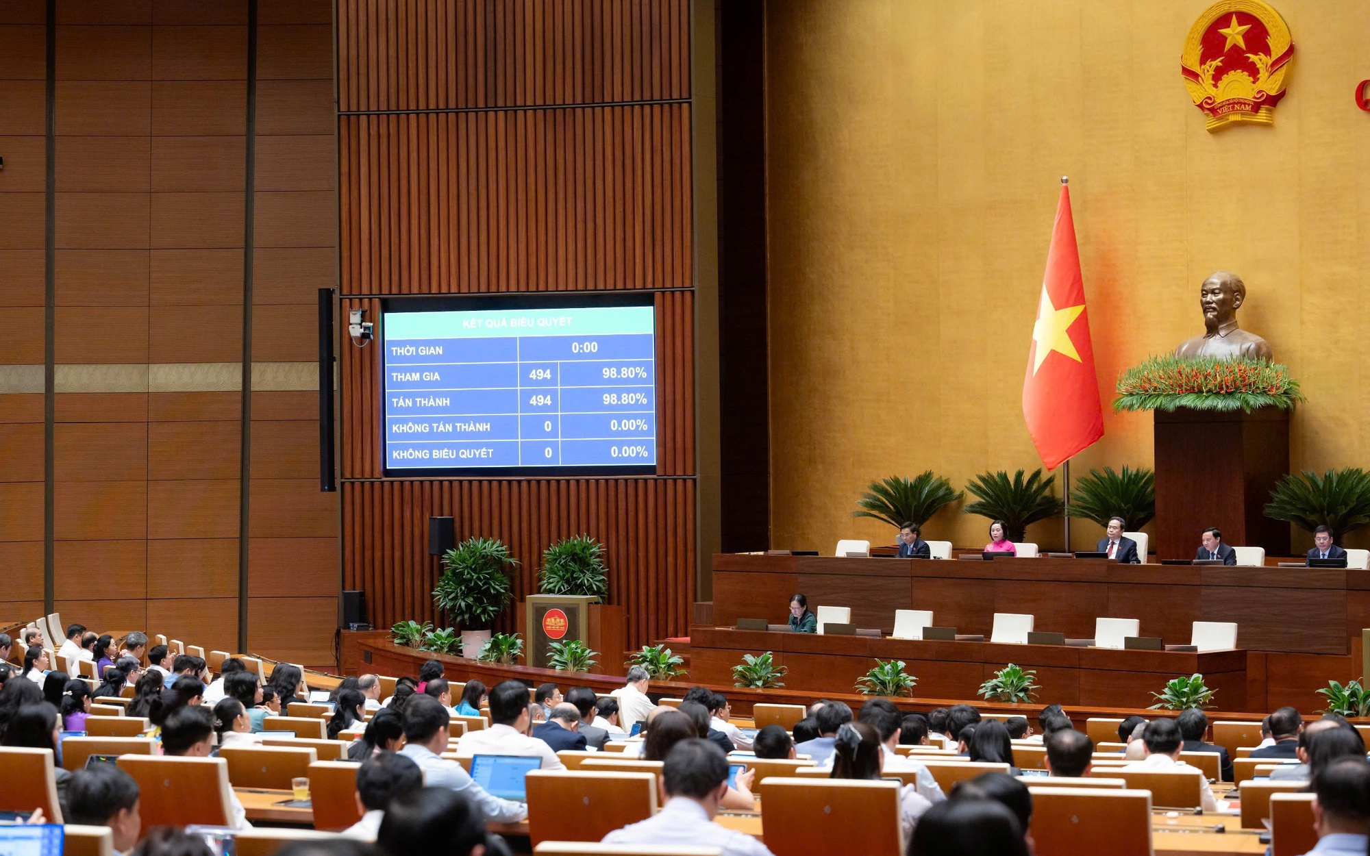 Quốc hội thông qua Luật sửa đổi, bổ sung một số điều của Luật Trợ giúp pháp lý