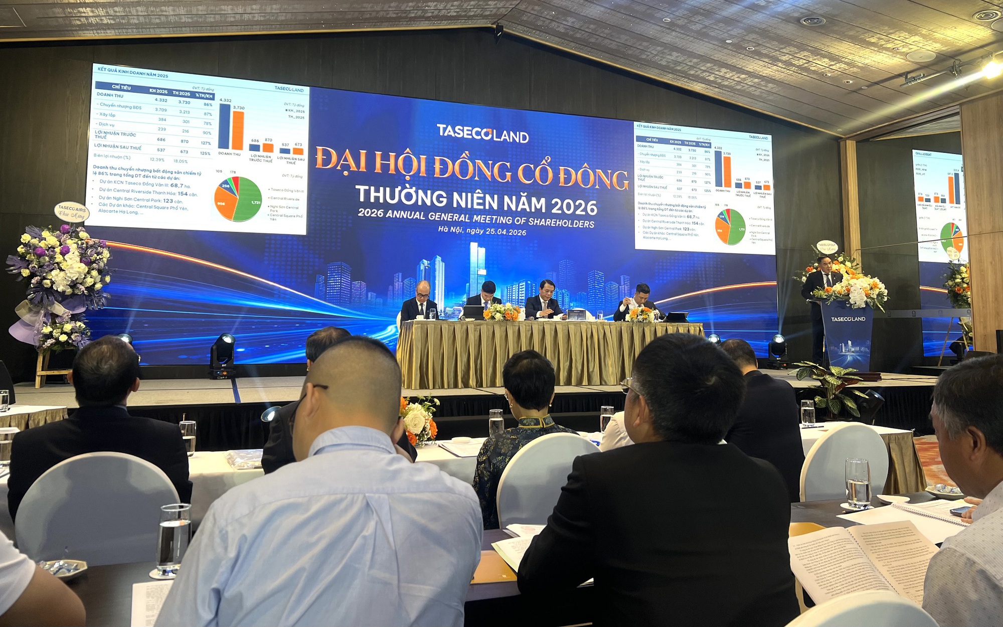 Taseco Land đặt mục tiêu doanh thu 11.000 tỷ đồng năm 2026, tăng gấp 3 lần