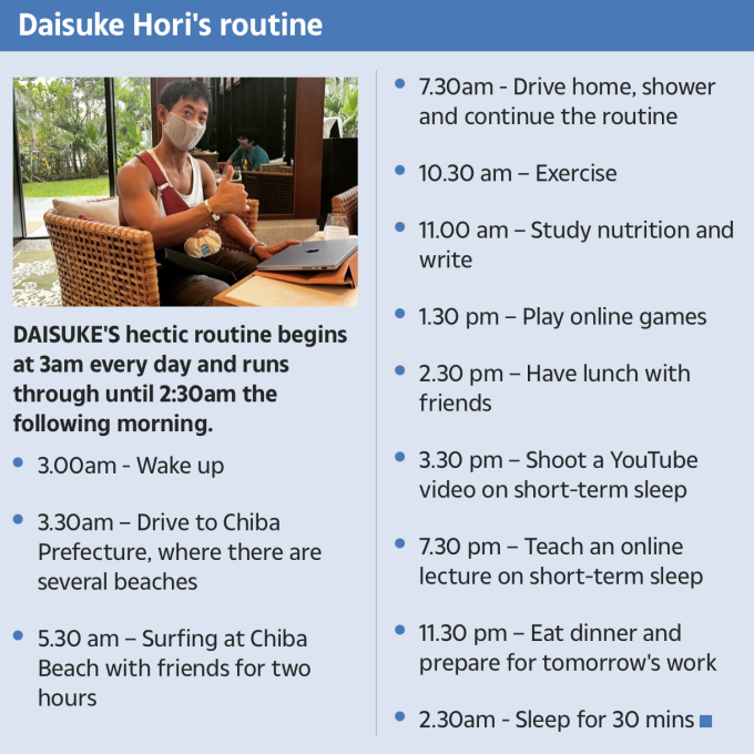 Người đ&agrave;n &ocirc;ng ngủ 30 ph&uacute;t/ng&agrave;y suốt 12 năm vẫn khỏe mạnh: B&iacute; mật ph&iacute;a sau khiến ai cũng ho&agrave;i nghi - Ảnh 3.