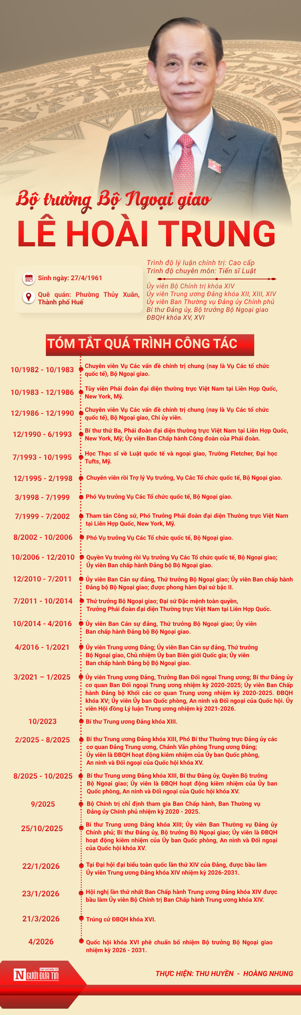 [Info] Sự nghiệp của Bộ trưởng Bộ Ngoại giao L&ecirc; Ho&agrave;i Trung - Ảnh 1.