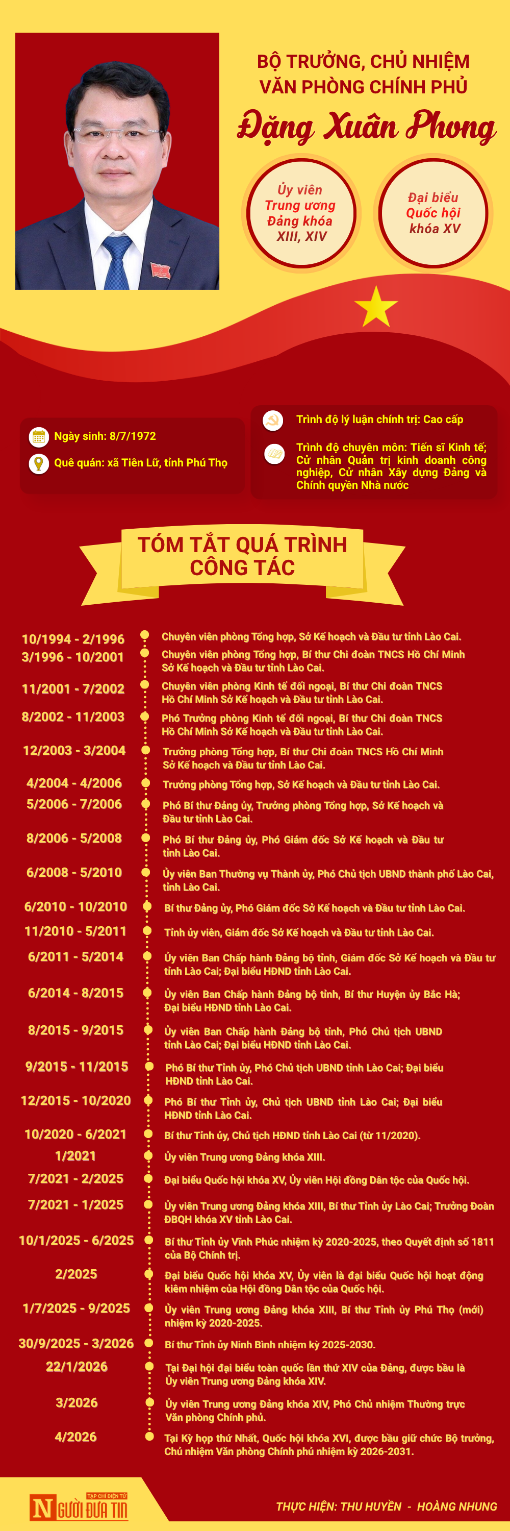 [Info] Tiểu sử Bộ trưởng, Chủ nhiệm Văn ph&ograve;ng Ch&iacute;nh phủ Đặng Xu&acirc;n Phong - Ảnh 1.