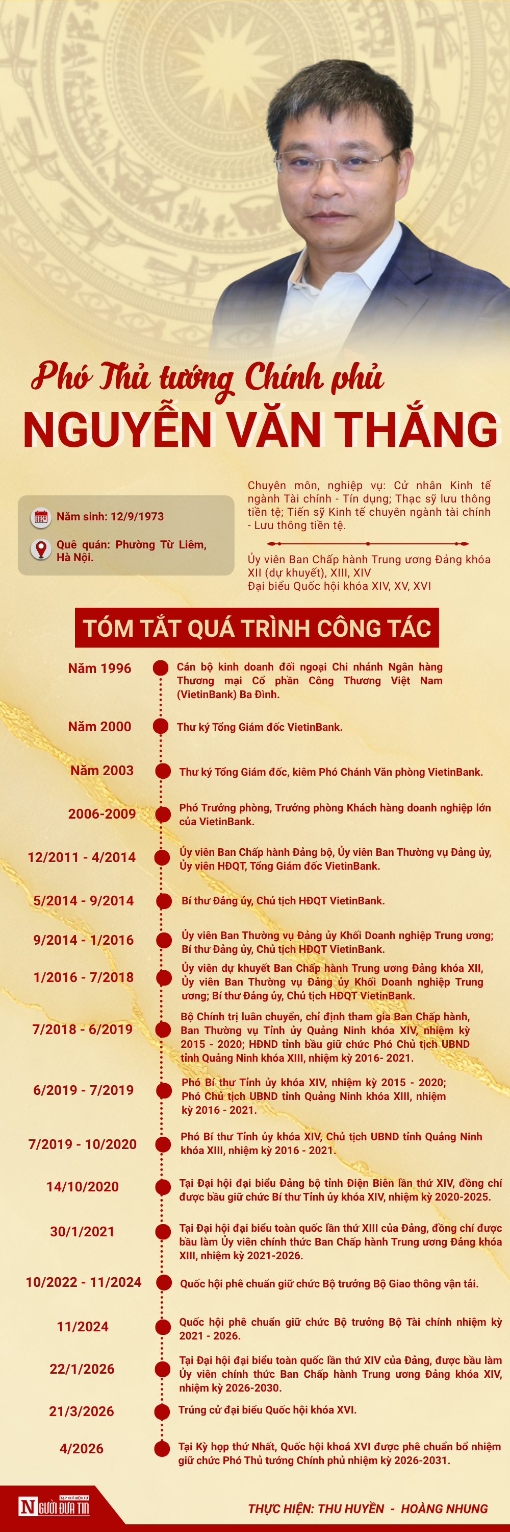[Info] Con đường sự nghiệp của Ph&oacute; Thủ tướng Nguyễn Văn Thắng - Ảnh 1.