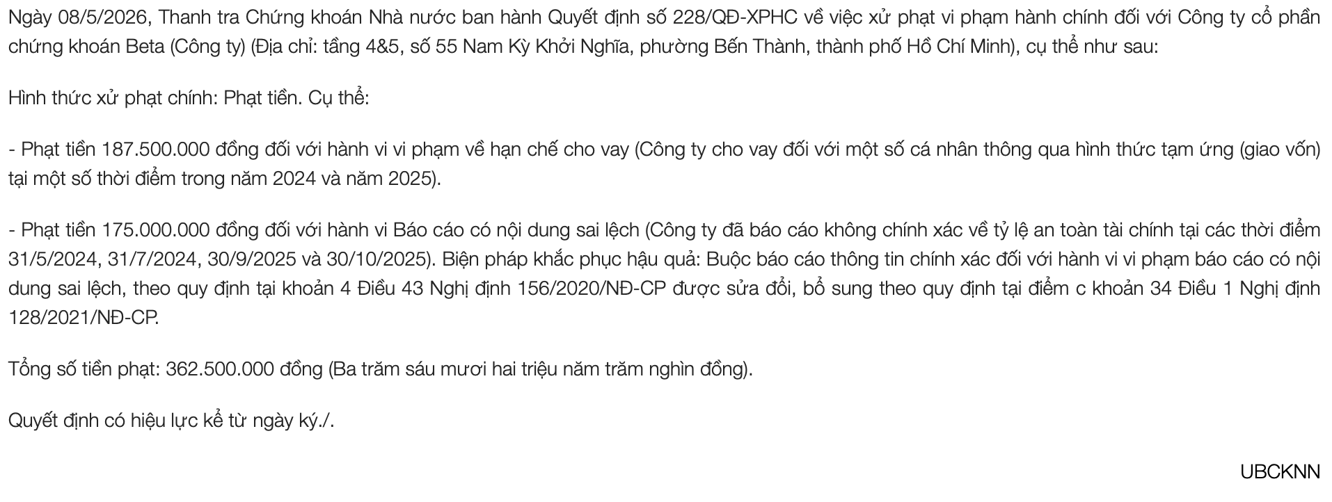 Chứng khoán Beta bị phạt 362,5 triệu đồng do vi phạm cho vay và báo cáo sai lệch- Ảnh 1. Chứng khoán Beta bị phạt 362,5 triệu đồng do vi phạm cho vay và báo cáo sai lệch- Ảnh 1.