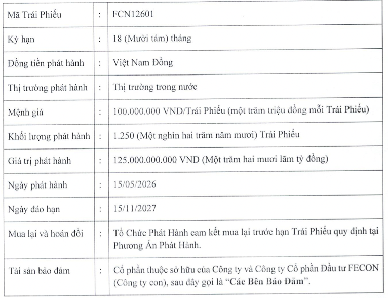 FECON muốn huy động 125 tỷ đồng trái phiếu, dùng cổ phần làm tài sản bảo đảm- Ảnh 1.