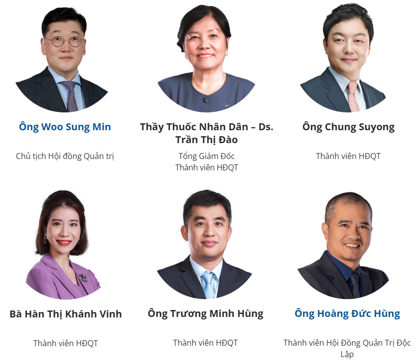 3/6 thành viên HĐQT Imexpharm từ nhiệm  sau biến động sở hữu - Ảnh 1.