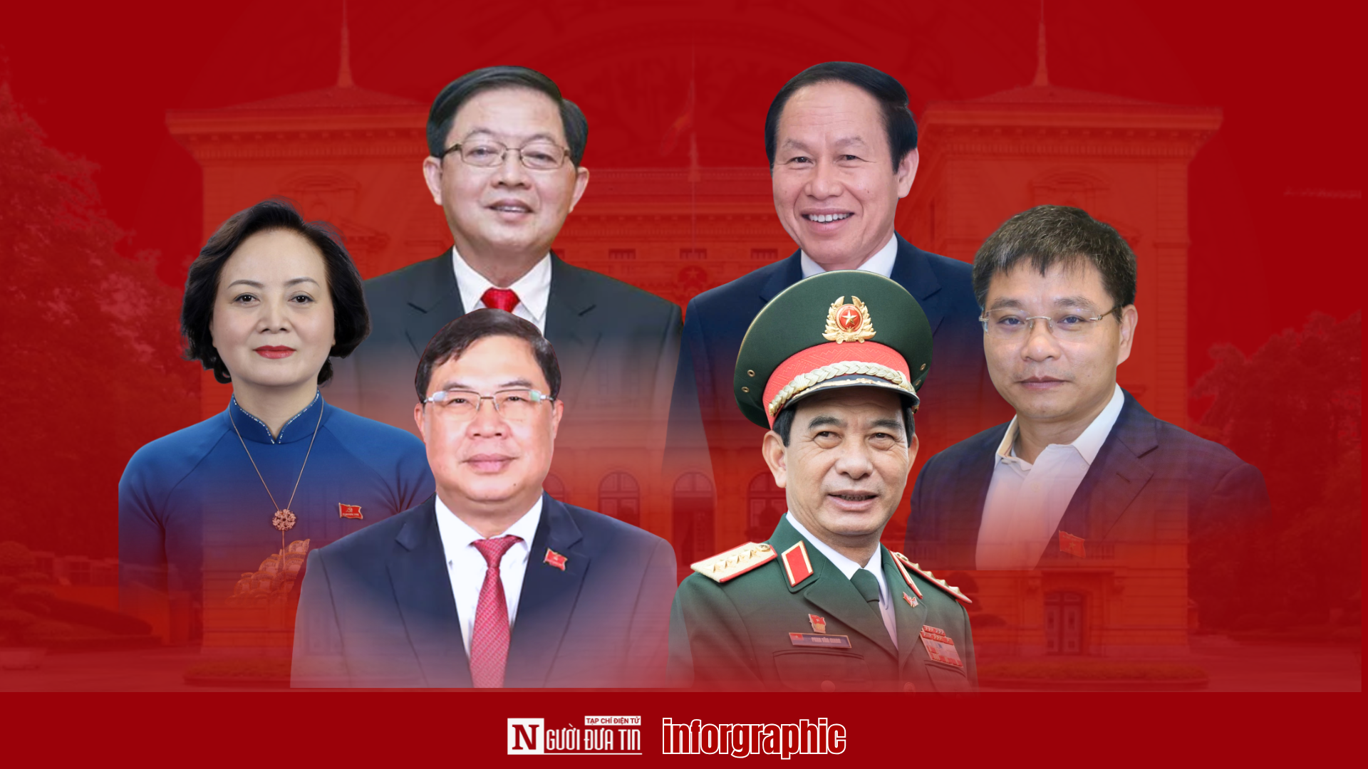 Phân công 6 Phó Thủ tướng đốc thúc mục tiêu tăng trưởng trên 10% - Ảnh 1.