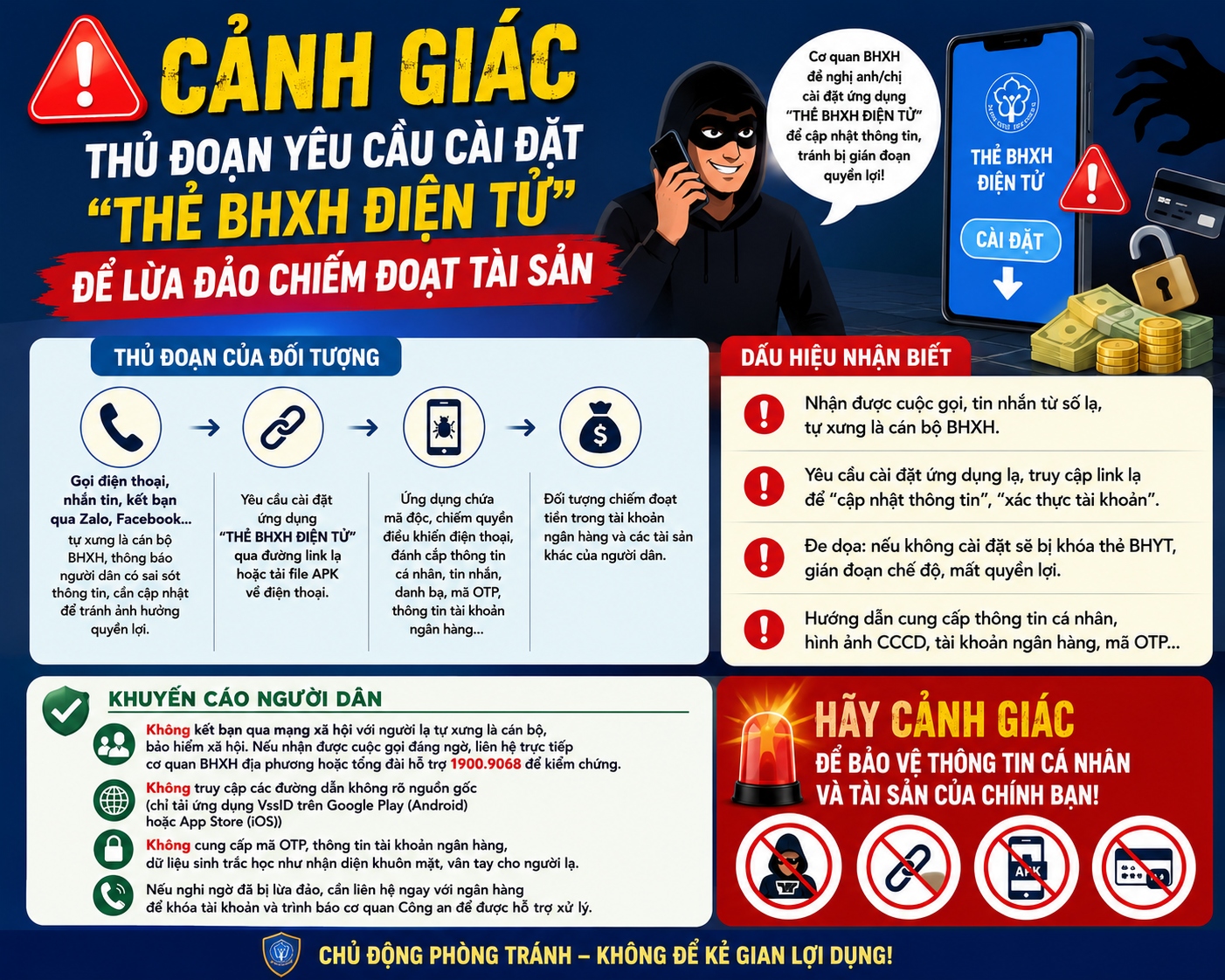 Cảnh giác thủ đoạn lừa đảo mới, người dân dễ mất tiền trong tài khoản nếu lơ là - Ảnh 1.