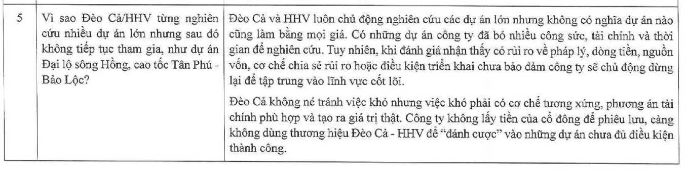 Đèo Cả nói gì về việc rút khỏi một số dự án lớn như Tân Phú - Bảo Lộc, Đại lộ sông Hồng?- Ảnh 1.