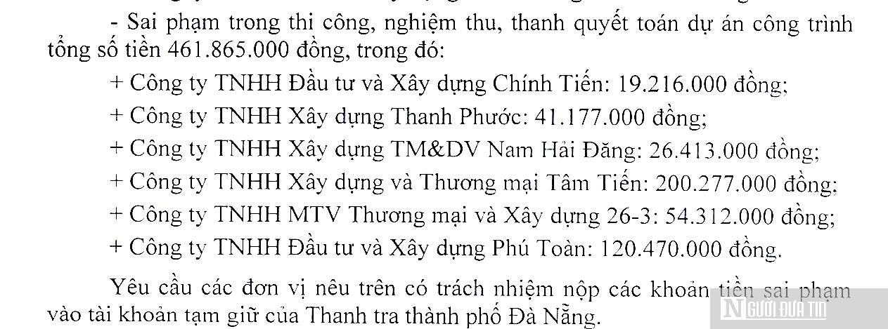 Nhiều doanh nghiệp bị thu hồi tiền sau thanh tra vốn đầu tư ở x&atilde; miền n&uacute;i Đ&agrave; Nẵng - Ảnh 3.