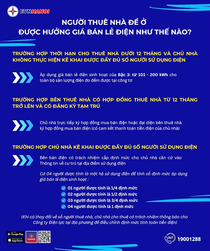 EVNHANOI tuyên truyền, hướng dẫn thực hiện đúng giá bán lẻ điện tại các điểm cho thuê nhà - Ảnh 1.