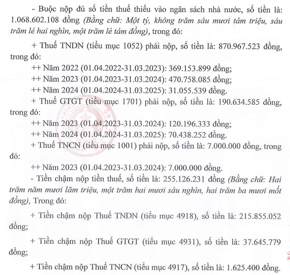 CDC Construction bị truy thu và xử phạt hơn 1,5 tỷ đồng do vi phạm thuế- Ảnh 1.