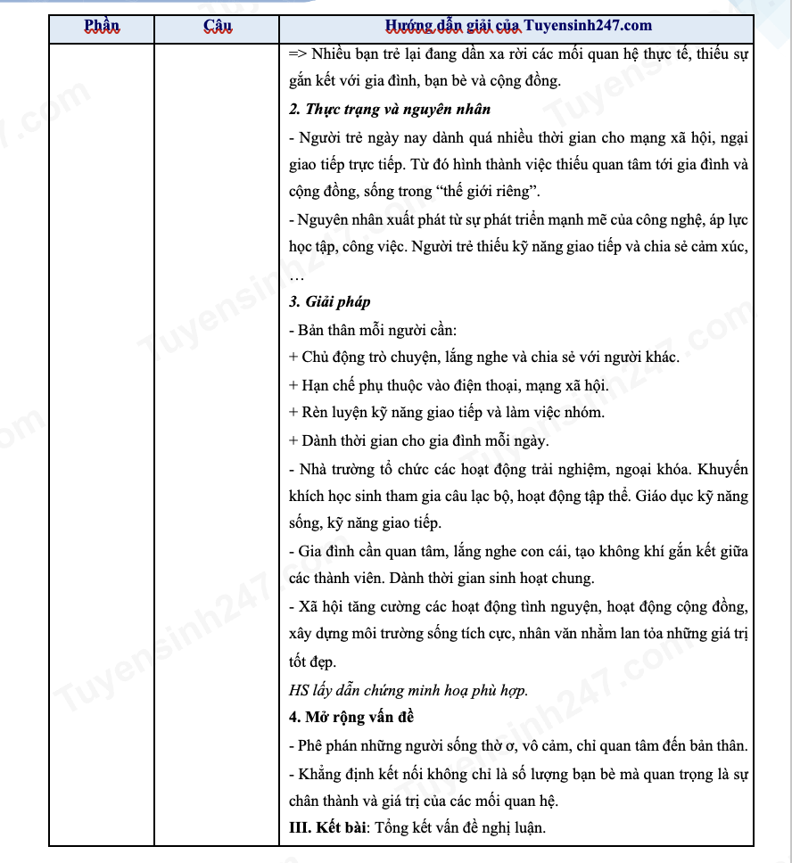 Đề thi và đáp án môn Ngữ Văn vào lớp 10 Hà Nội - Ảnh 5.