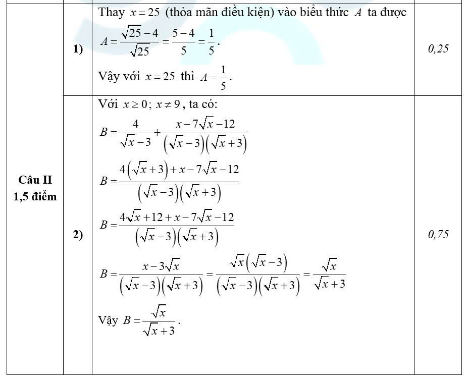 Đáp án môn Toán thi vào lớp 10 Hà Nội - Ảnh 4.