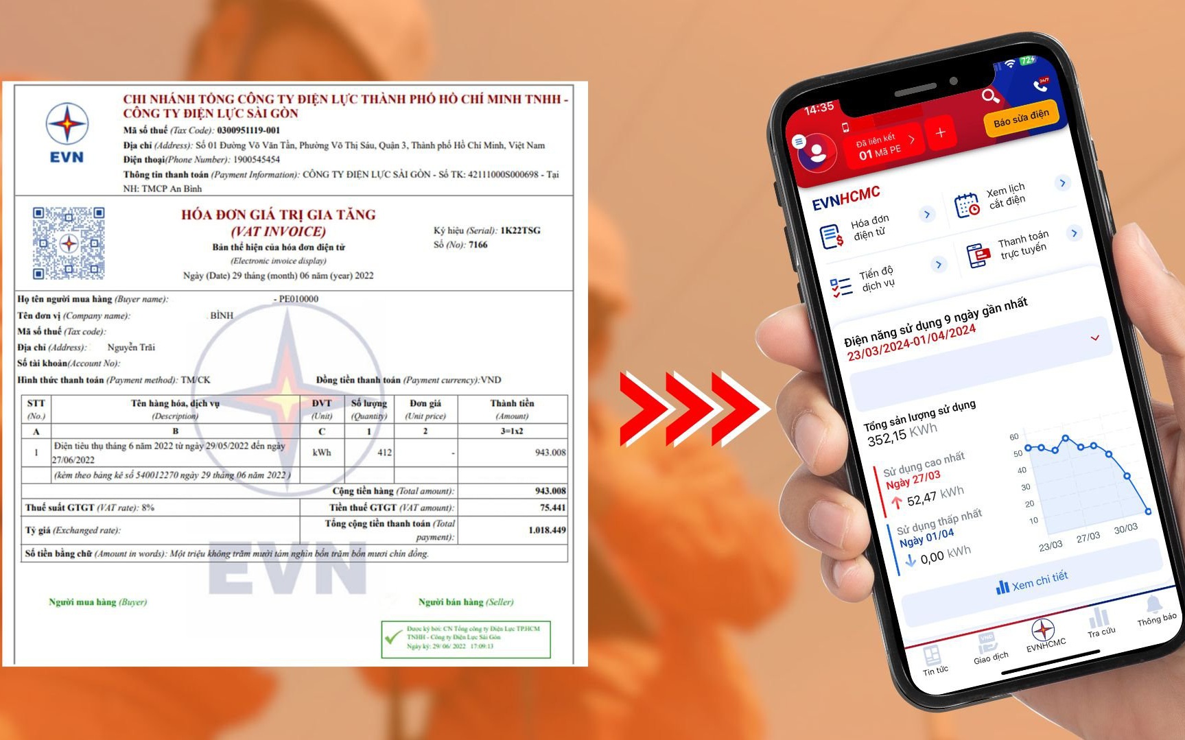 Giá vàng hôm nay (8/5): Vàng trong nước đi ngang, thế giới sụt giảm, căng thẳng Trung Đông quay trở lại - Ảnh 1.