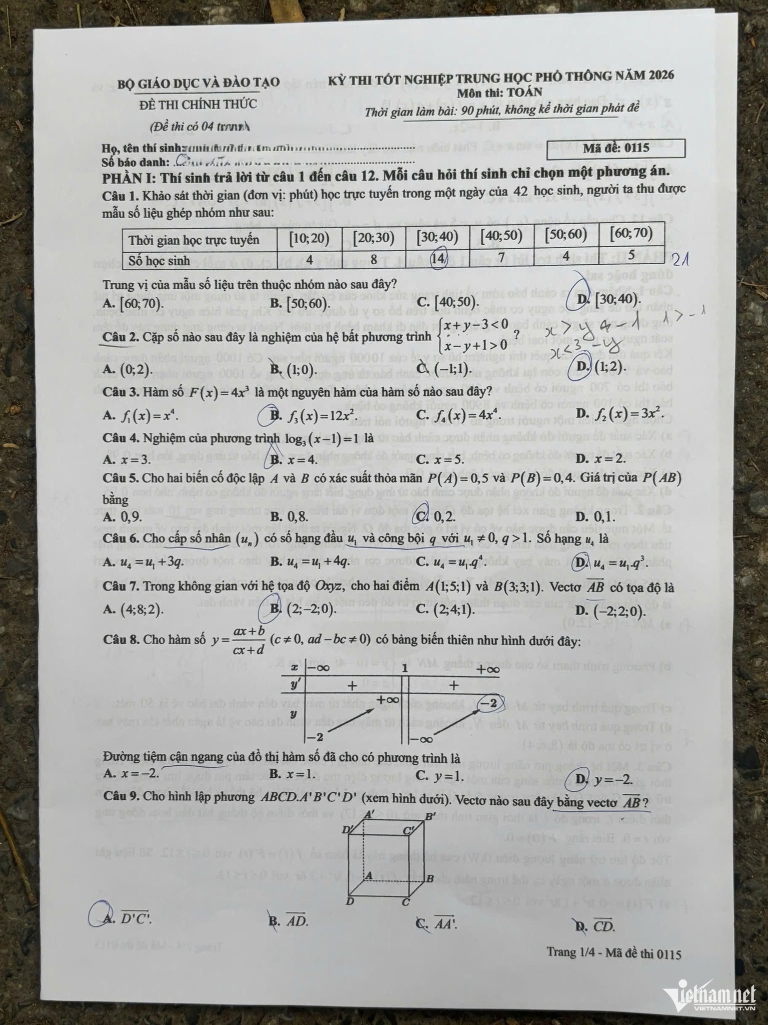 Đáp án môn Toán thi tốt nghiệp THPT 2026 nhanh nhất, đầy đủ nhất mã 0115 - Ảnh 1.