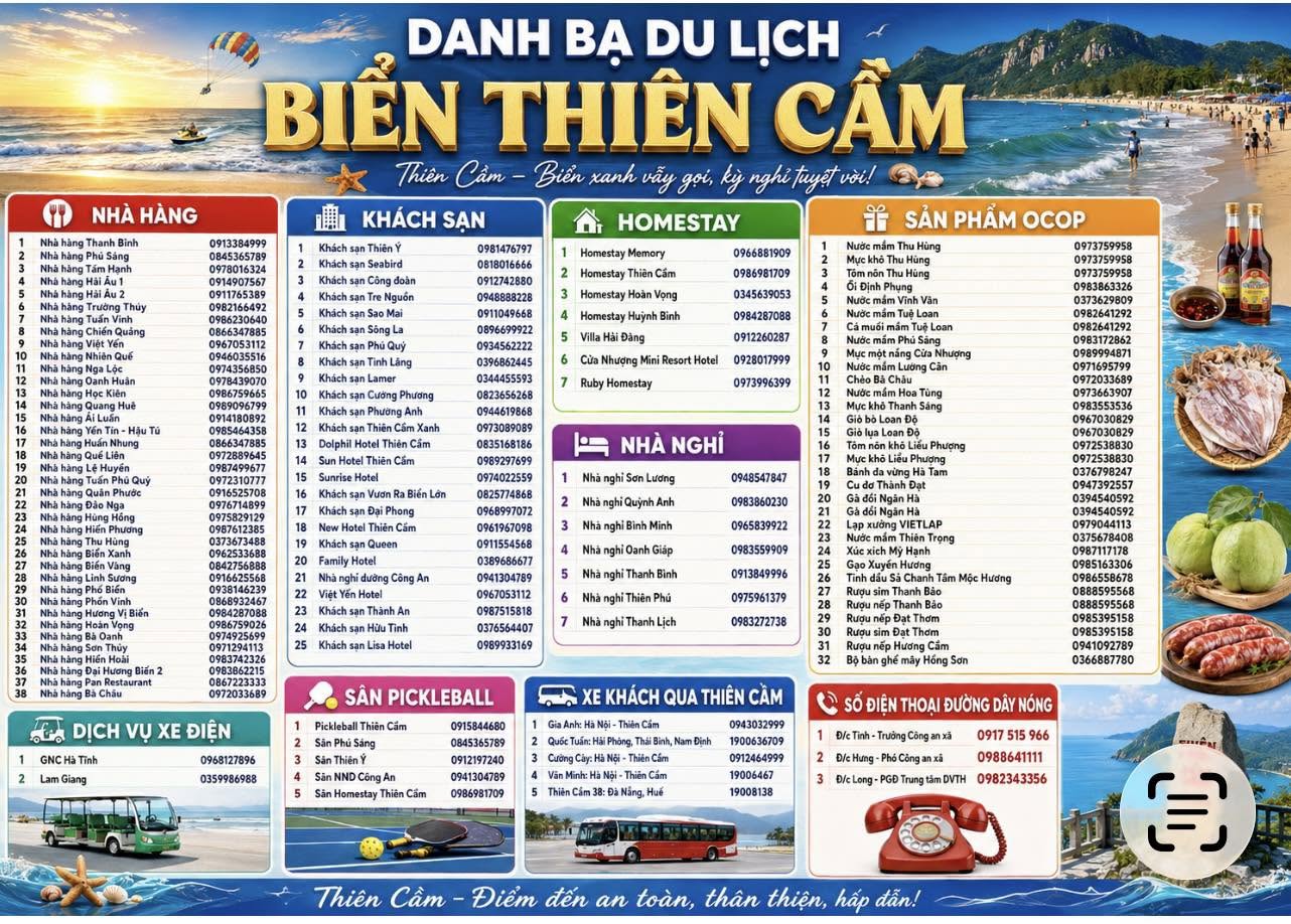 Cuộc đua số hóa du lịch biển: Hà Tĩnh kiến tạo động lực tăng trưởng mới- Ảnh 7. Cuộc đua số hóa du lịch biển: Hà Tĩnh kiến tạo động lực tăng trưởng mới- Ảnh 7.