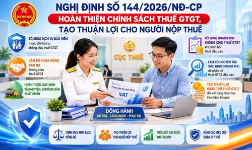 Từ 20/6, người nộp thuế cần lưu ý những điểm mới gì?- Ảnh 1. Từ 20/6, người nộp thuế cần lưu ý những điểm mới gì?- Ảnh 1.