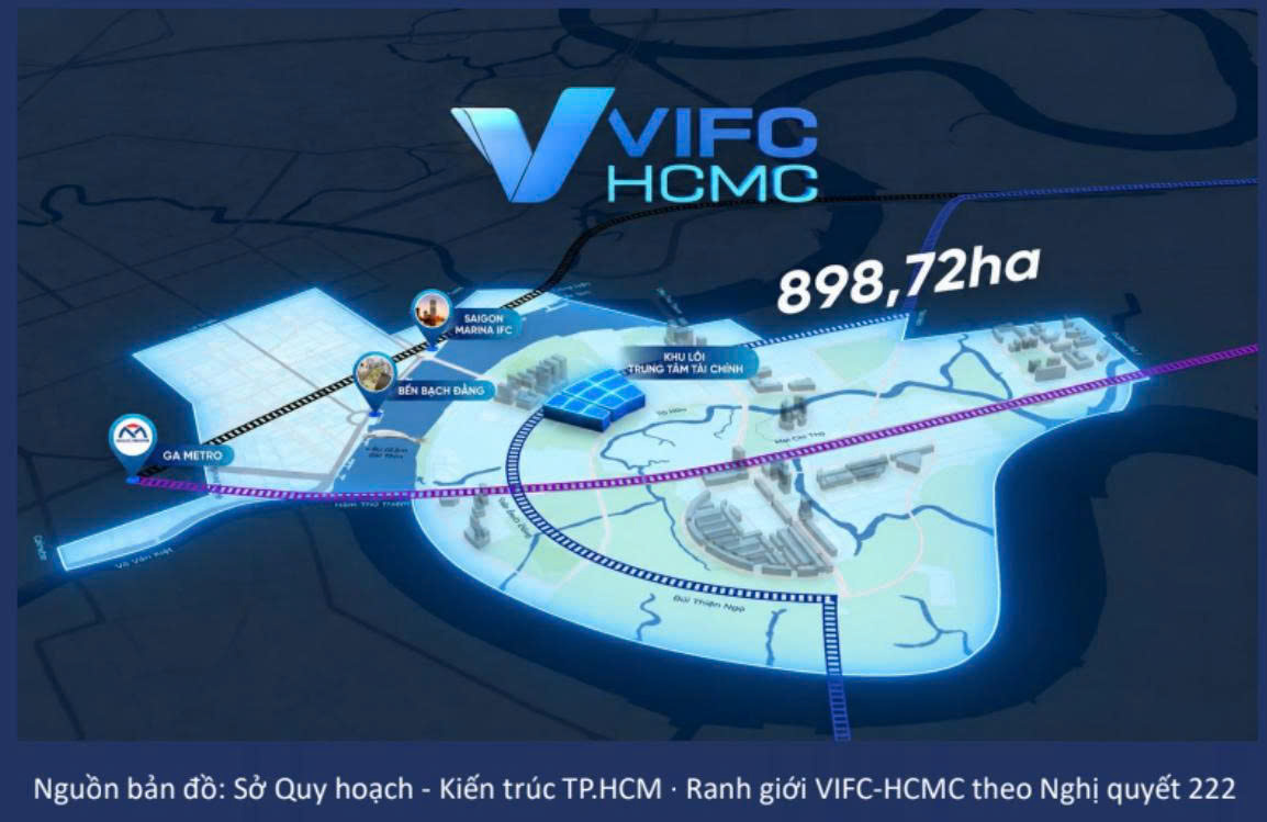 Trung tâm Tài chính Quốc tế và tham vọng đưa Tp.HCM lên bản đồ tài chính toàn cầu - Ảnh 4.